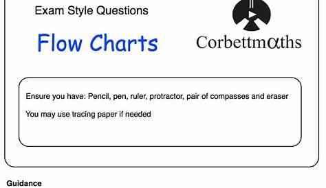 Flow Charts Practice Questions – Corbettmaths