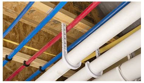 5 Major Types Of Plumbing Pipes In Your Home