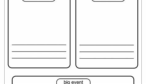 Characters, Settings, and Big Events Worksheet • Have Fun Teaching