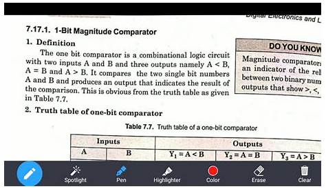 single bit magnitude comparator