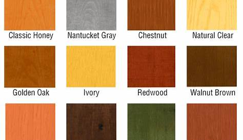 Woodwork Exterior Wood Stains PDF Plans