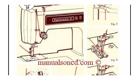 Maquina De Coser Sears Kenmore Modelo 158 Manual - Noticias Modelo