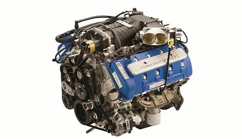 Ford Supercharged Crate Engine