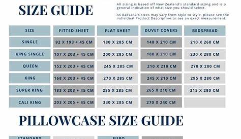 Pin by Steve on Architecture | Duvet sizes, Duvet, Guide