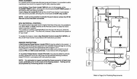 wiring diagram hayward pool pump