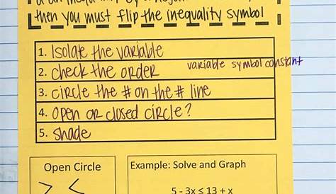 graphing one variable inequalities worksheet