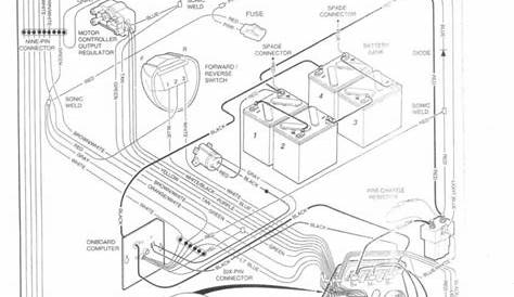 club car battery schematic