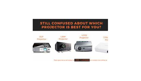Different Projector Technologies Explained!