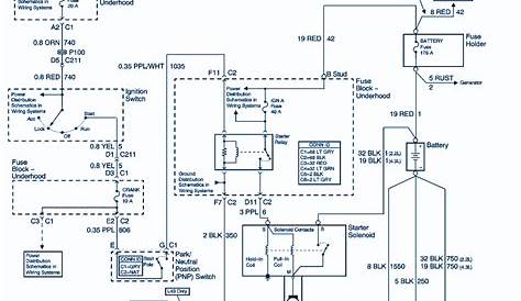 wiring diagram 2000 chevy cavalier