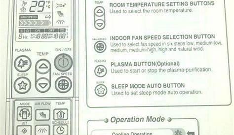 Manual Daikin Ac Remote Symbols Meaning