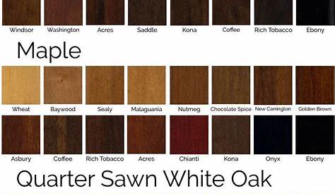 wood stains color chart