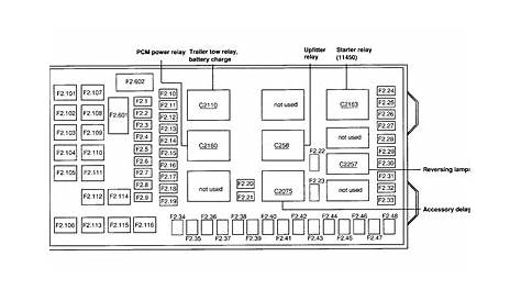 2006 Ford F550 Wiring Diagram Pictures - Wiring Diagram Sample
