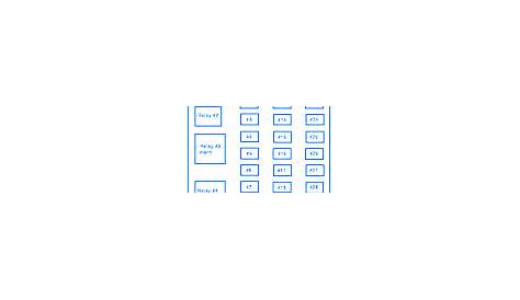 Ford Super Duty F-650 F-750 2008 Fuse Box/Block Circuit Breaker Diagram