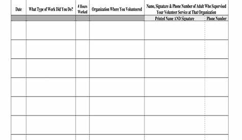 Community Service Hours Template Form - Fill Out and Sign Printable PDF