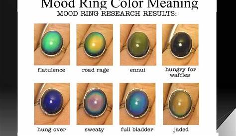 Mood Ring Colors Meaning Earthbound – Warehouse of Ideas