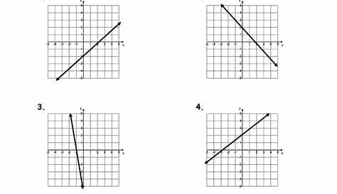 graphing using intercepts worksheet answers