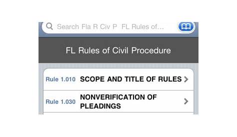 florida rules of civil procedure deadlines chart
