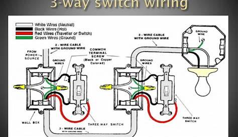 Electrical Wiring Diagram Ppt - Electrical Wiring Diagrams