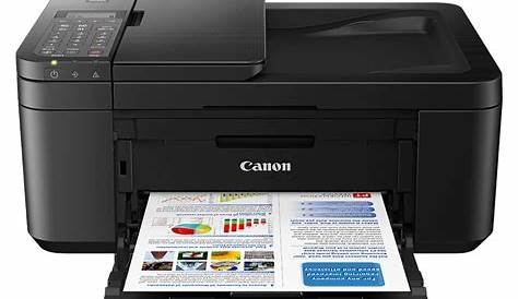 canon tr4550 online manual