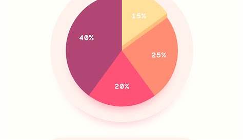 How to Create an Editable Pie Chart in Adobe Illustrator | Envato Tuts+