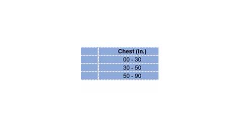 Life Vest & Jacket Size Guide | Size Charts for Neoprene Life Vests– 88 Gear
