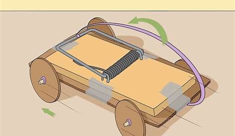 How to Build a Mousetrap Car? Full Guide