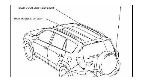 Toyota RAV4 Service Manual: Parts location - Lighting system - Lighting
