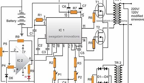 Modified Sine Wave Inverter Circuit Using IC 3525, with Regulated