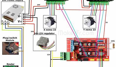 cnc usb wiring diagram
