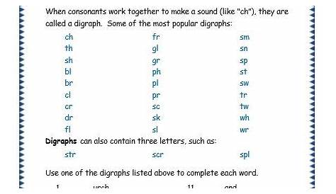 Vowels And Consonants Worksheets For Adults – Learning How to Read