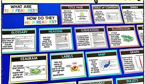 Nonfiction Text Features - anchor chart posters & worksheets - Mrs