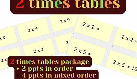 BUNDLE: 2 5 and 10 times tables powerpoint and 2 5 and 10 times tables