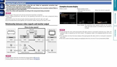 Connections, Important information, Examples of screen display | Denon
