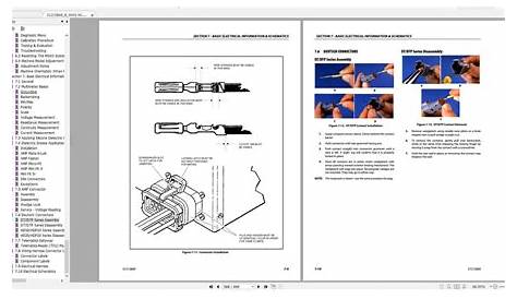 JLG Lift Operators Service and Part Manuals 2020 Full PDF 30GB