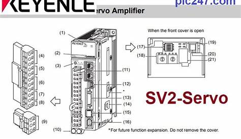 Keyence SV2-Servo Manual PDF - plc247.com
