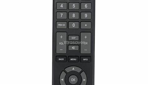 Programming SANYO TV using Universal Remote Control