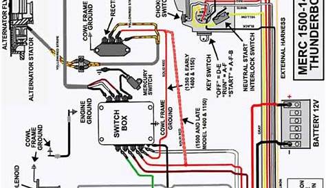 1997 mercury outboard wiring diagram