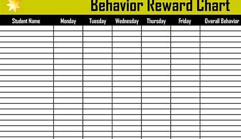 Behavior Reward Chart | Reward Chart for Kids
