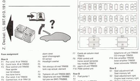 2001 porsche boxster s wiring diagram