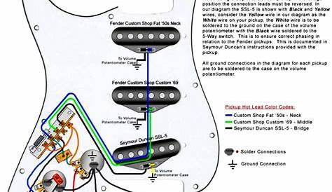 Fender Jaguar Wiring Diagram - Cadician's Blog