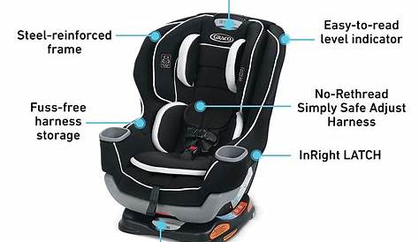graco car seat extend2fit manual