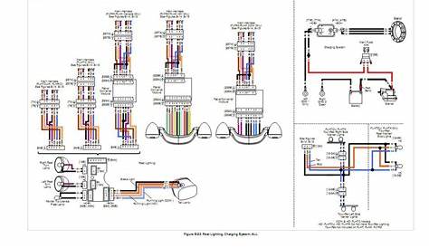 harley stereo wiring diagram