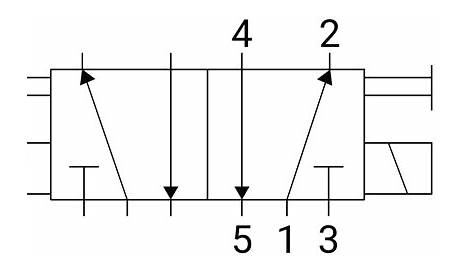 5 way solenoid valve schematic