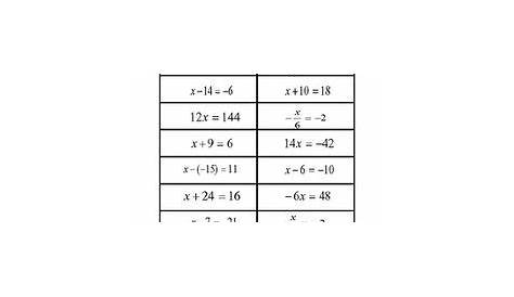 6th Grade Math Algebra Worksheet solving equations worksheet grade 7