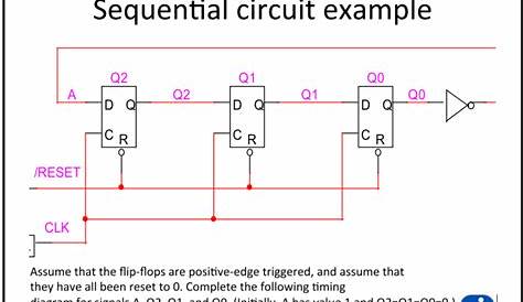 flip flop circuit diagram