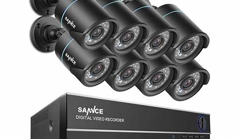 SANNCE 8CH Security Camera System 1080N 5in1 DVR Reorder and 8PCS HD