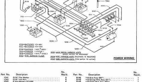 club car wiring diagram manual