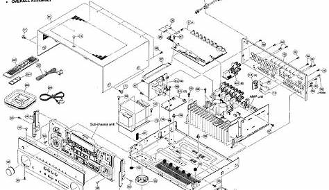Yamaha RX-V773 receiver parts | Sears PartsDirect