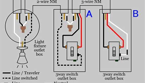 3-way switch wiring diagram leviton