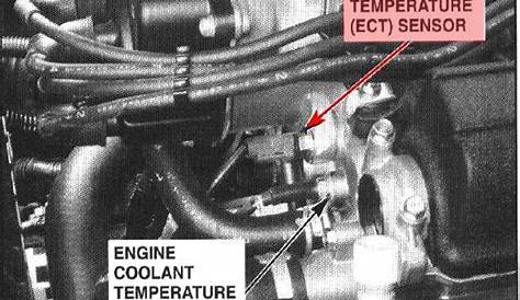 2006 Honda civic coolant temp sensor